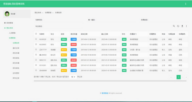 部隊營區(qū)派車請假訪客出入管理軟件